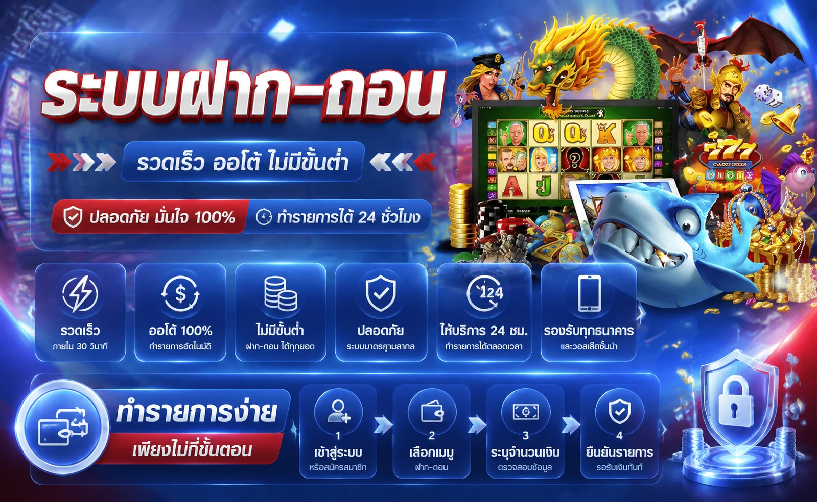 โปรโมชั่น Jokerslotz999 โบนัสสมาชิกใหม่และคืนยอดเสีย